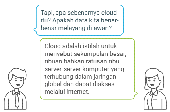 Cloud Komputasi Awan